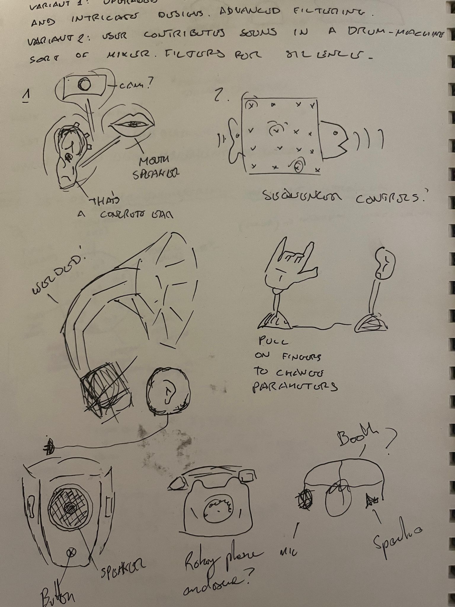 initial sketches, odd devices each a repurposed device: one is even a talking fish like those they mount on walls.